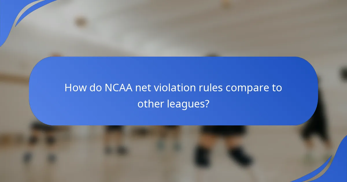 Kako se pravila o prekršajima vezanim uz mrežu u NCAA uspoređuju s drugim ligama?